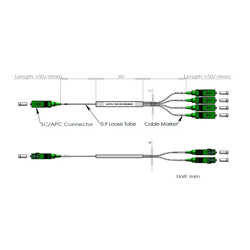 1*8 PLC skirstytuvas
